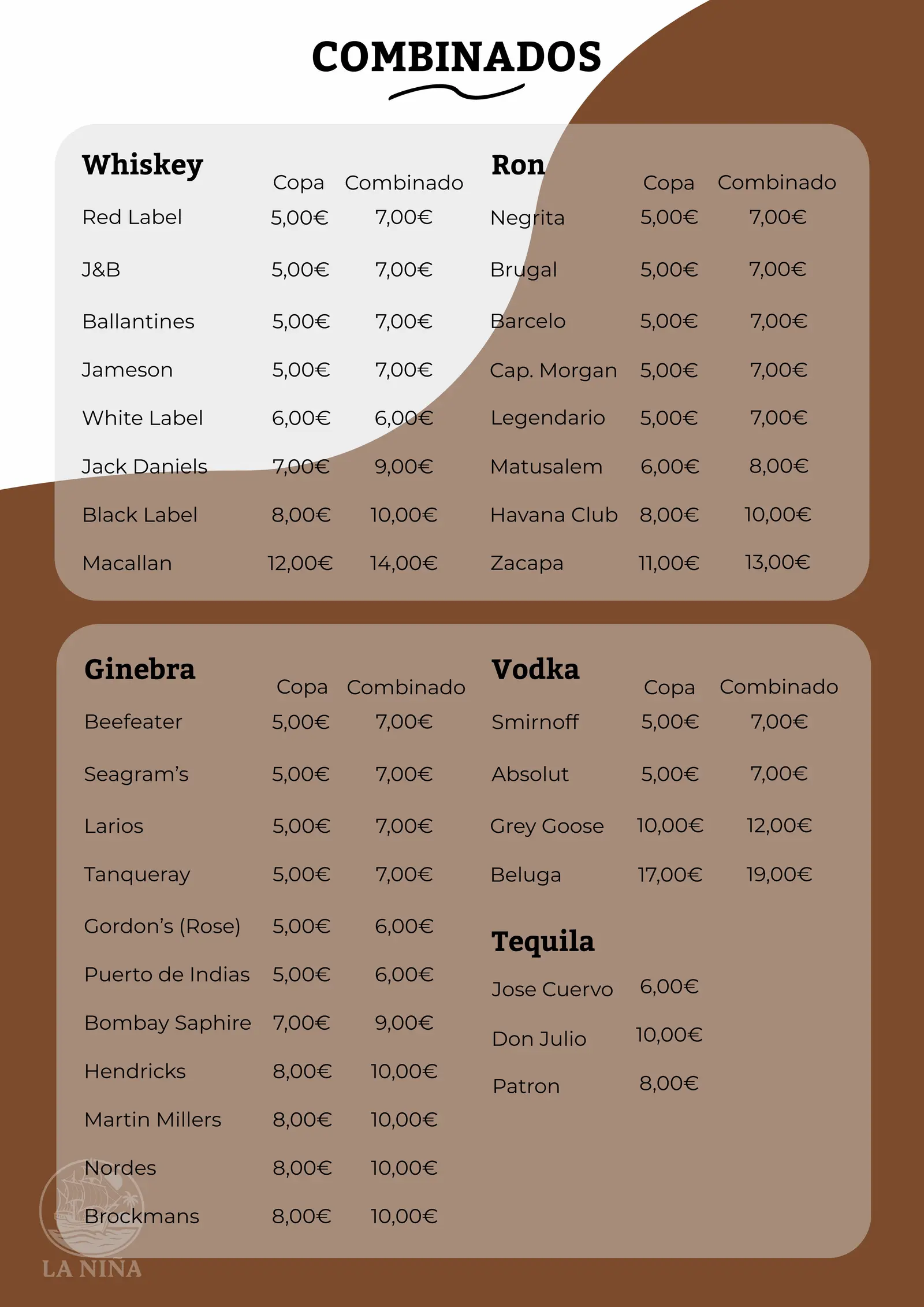 Carta La Niña, Combinados