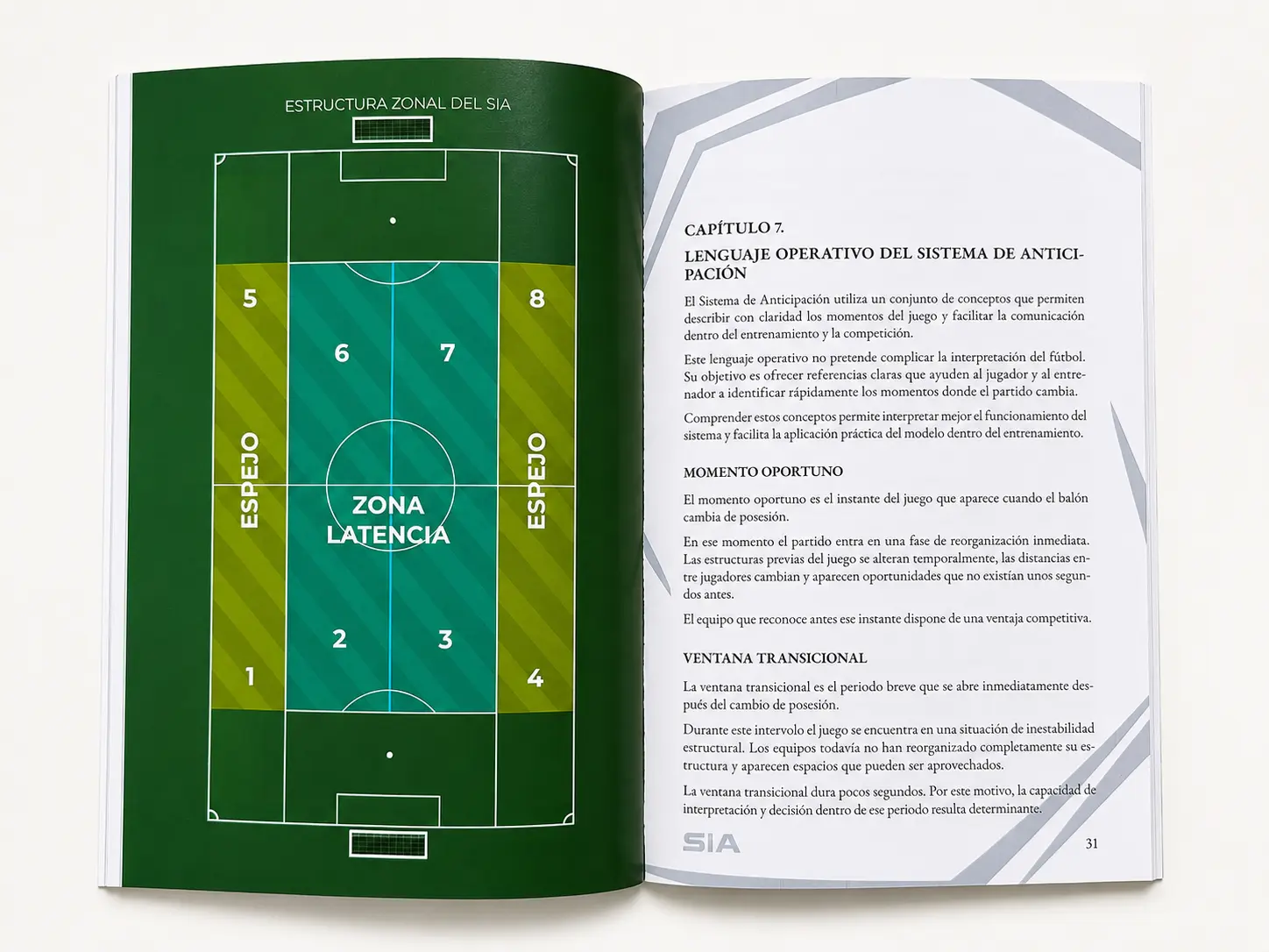 Interior del libro SIA, diagrama táctico y capítulo