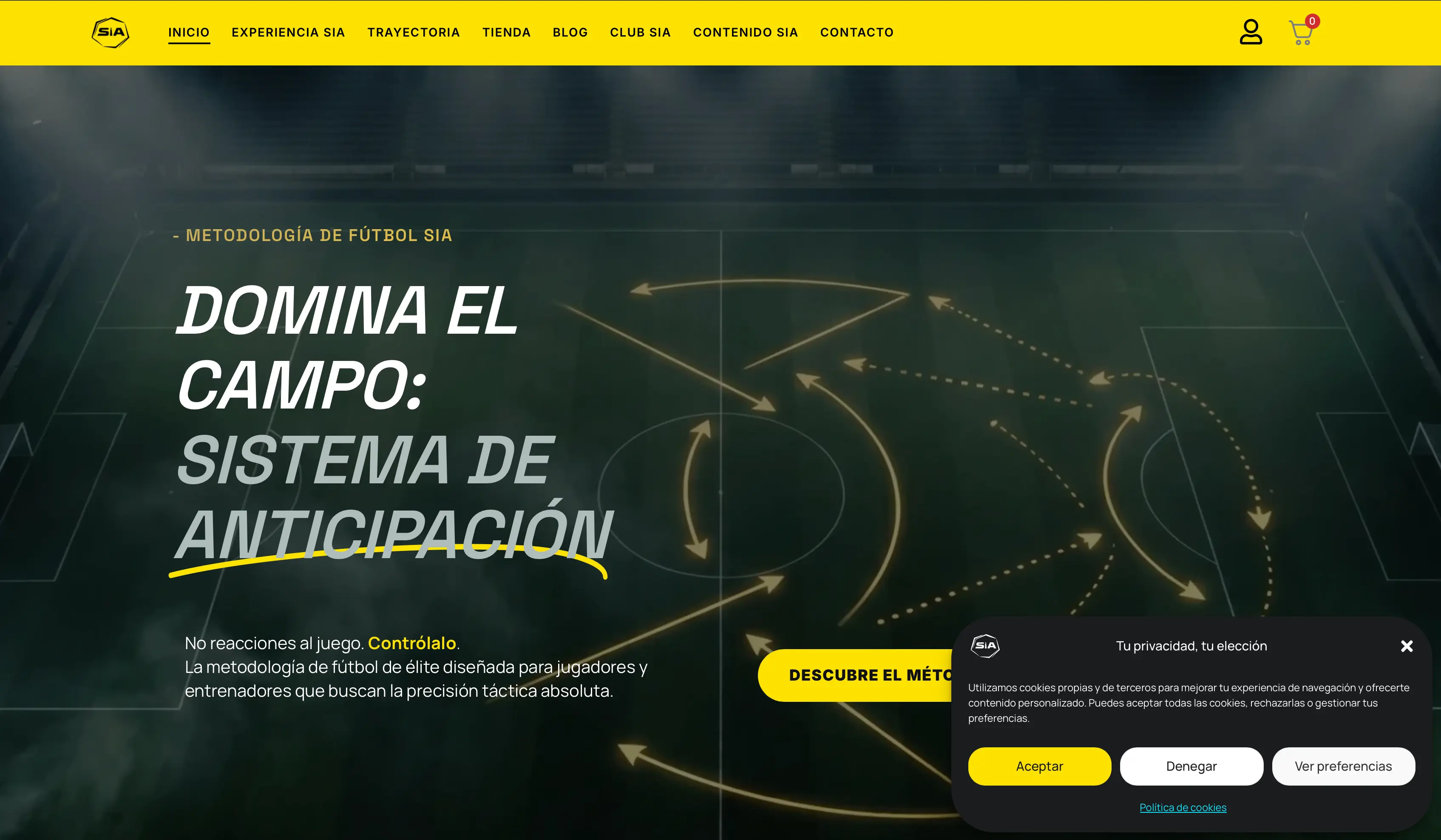SIA, Sistema de Anticipación